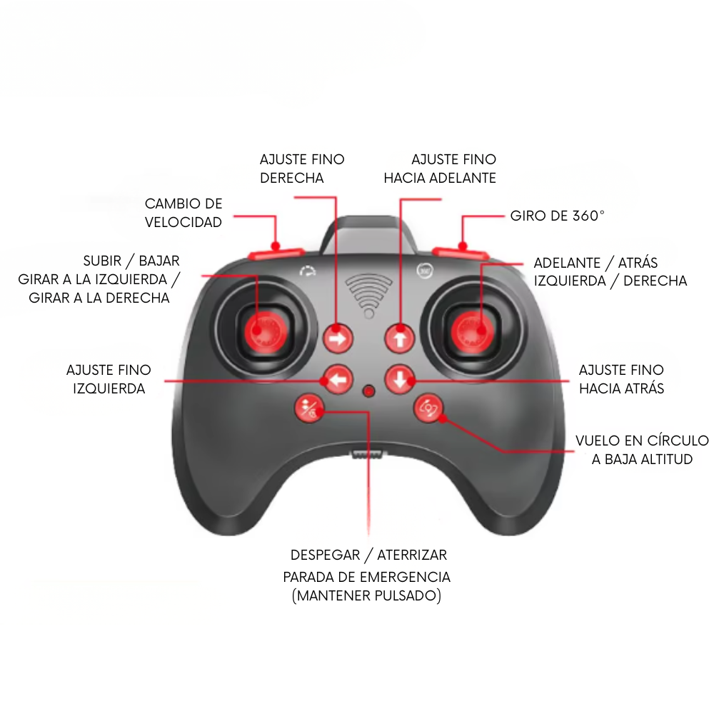 ThunderFury™ – La idea de regalo de moda que hace despegar las sonrisas